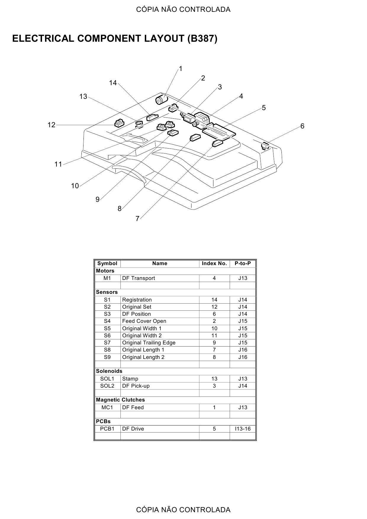 RICOH Aficio 1015 1018 1018D 1113 B039 B040 B043 B120 Circuit Diagram-5